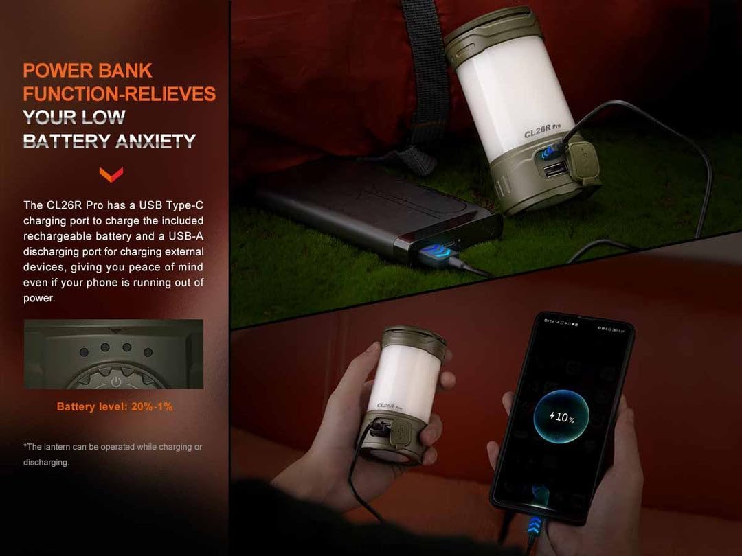 Fenix CL26R Pro Camping Lantern, Grey Camo, 650 lumens Bright, USB-C Rechargeable , Compact and Portable Perfect for Hurricane, Emergency, Hiking, Power Outage with LumenTac Organizer