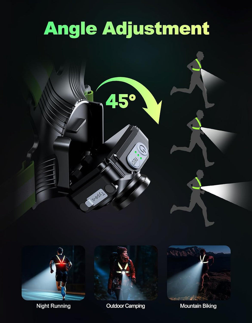ISEYOU Running Lights for Runners, 500 Lumens Running Light with Rear Light, 45° Adjustable Tilt & IPX4 Waterproof Rechargeable Reflective Vest Gear for Night Walking/Cycling/Jogging/Hiking