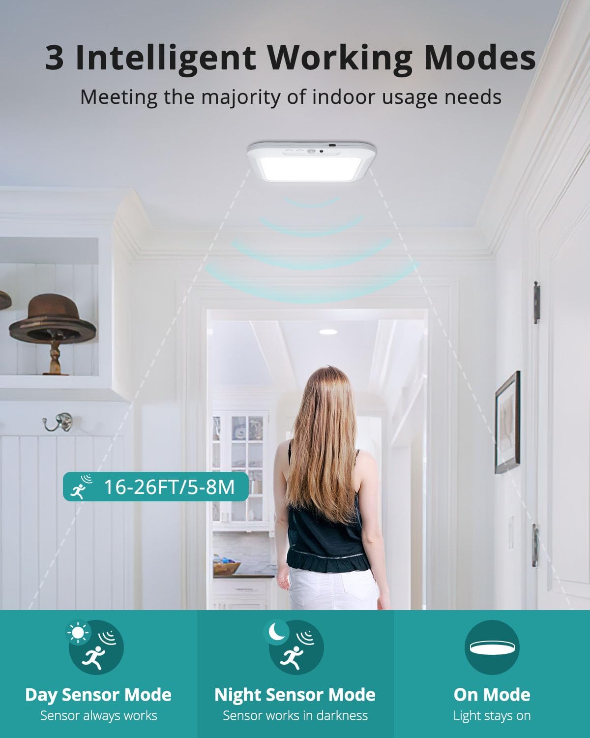wowatt Rechargeable Battery Operated Ceiling Light Motion Sensor Indoor