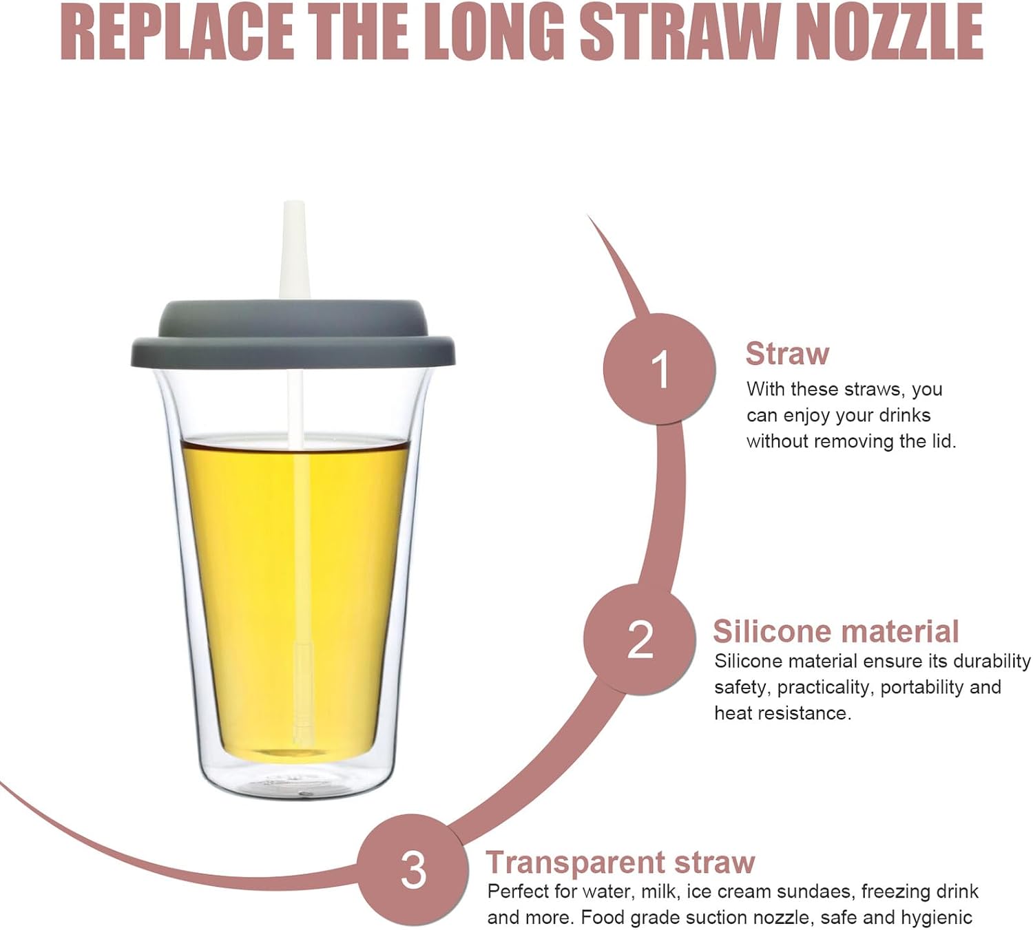 BESPORTBLE 5 Sets Reusable Sports Water Bottle Straws with Silicone Connector and PP Tube Straight Replacement for Household Bottles Portable Drink Dispenser Accessories