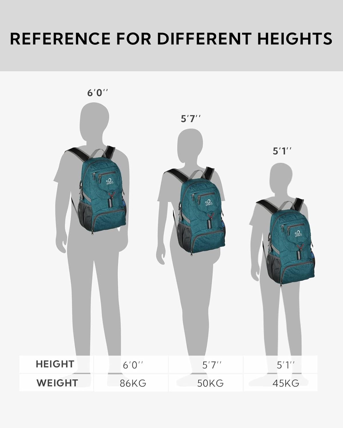 WATERFLY Small Lightweight Packable Backpack: 20l Hiking Daypack Man Woman
