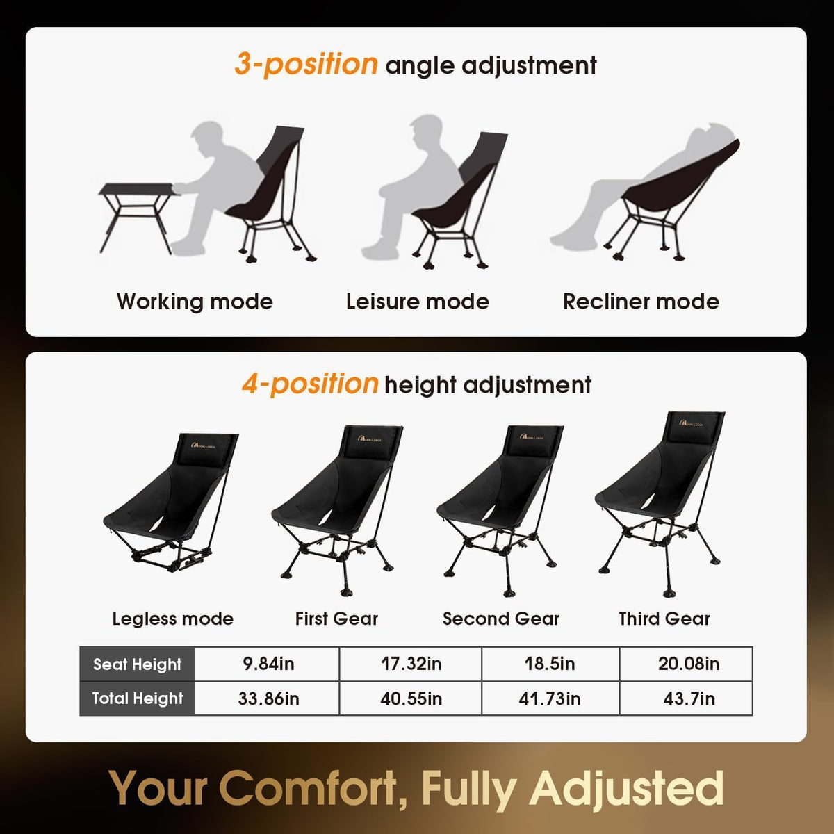 MOON LENCE High Back Folding Camping Chairs, Height-Adjustable, Widened Seat, for Beach with Anti-Sinking Feet (Green)