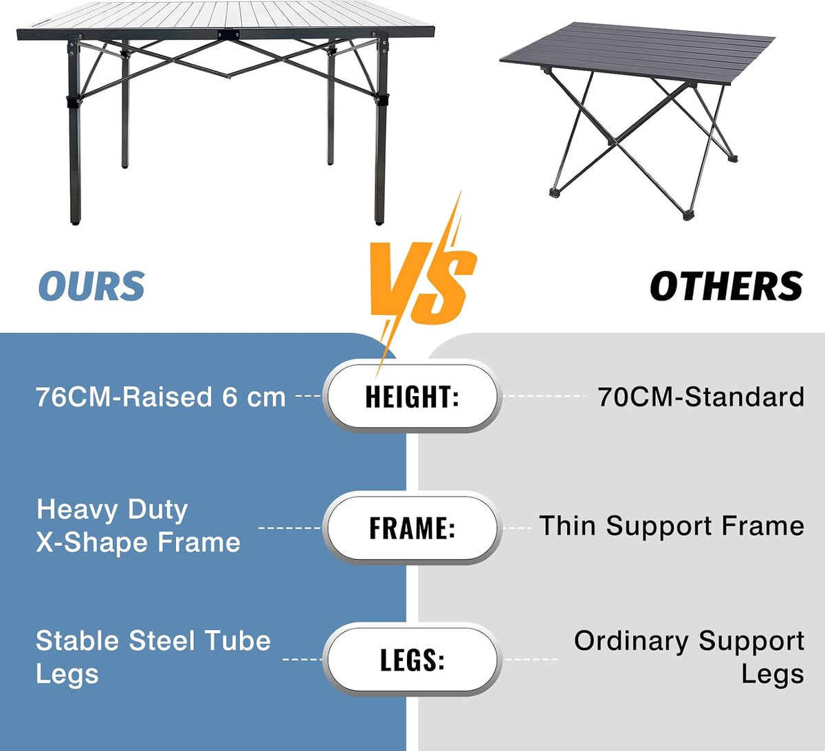 29.9" Tall Folding Camping Table for 2-6 Person, 54.7" Large Aluminum Foldable Roll-up Table Outdoor with Carry Bag for Picnic, Camp, Sturdy, Backyard, Patio