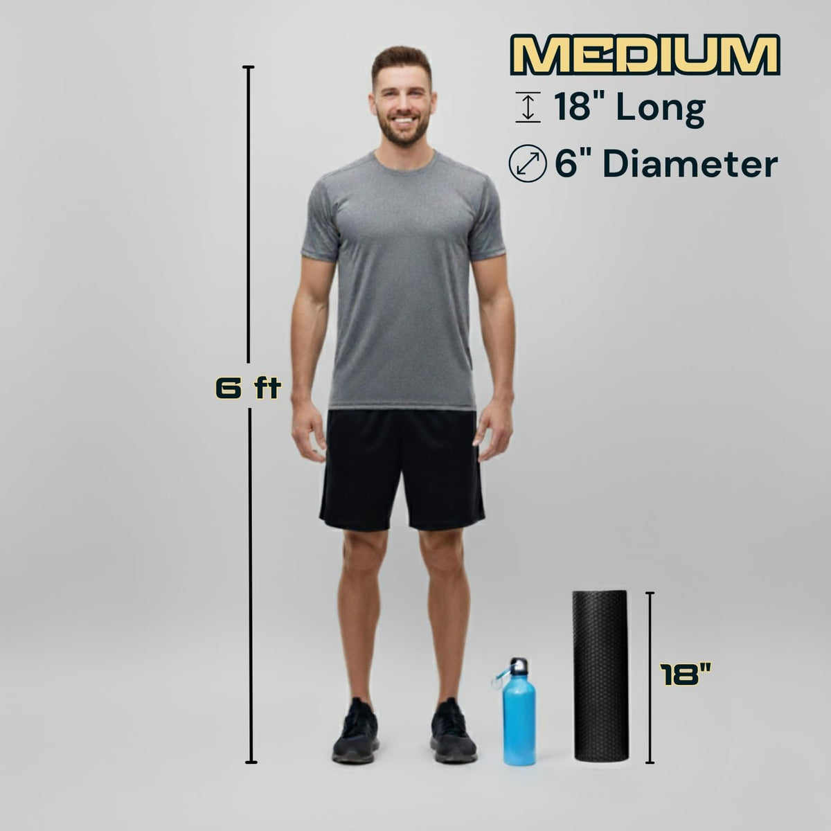 Fitizen Foam Roller – Muscle Massage Rehab Stiff Back Pain Physical Therapy Deep Tissue Firm Exercise Equipment Home Gym Stress Yoga Pilates for The Fit Citizen by FitNation