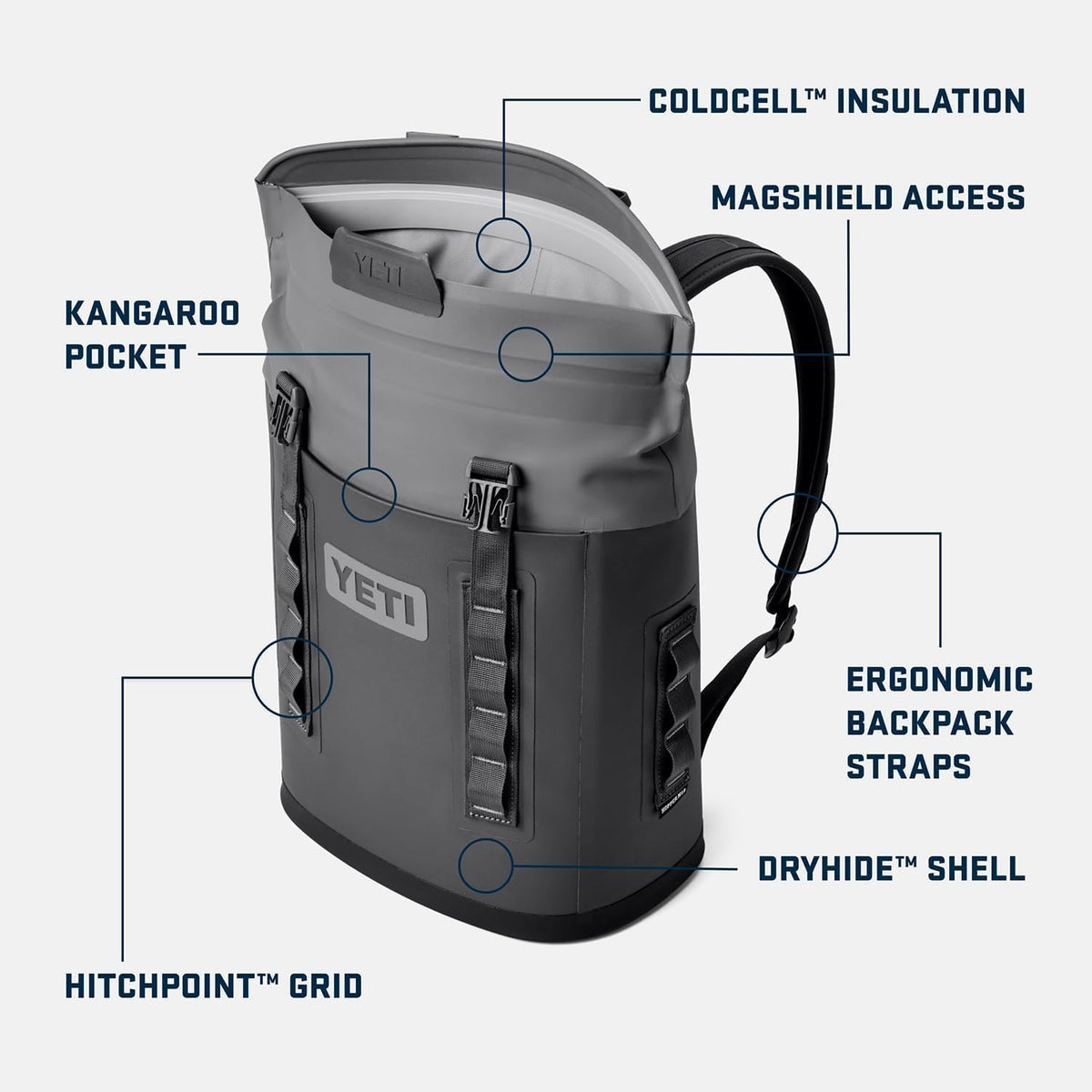 YETI Hopper M12 Backpack Soft Sided Cooler with MagShield Access, Classic Navy with ICE Block Refreezable Reusable Cooler Ice Pack, 1 lb