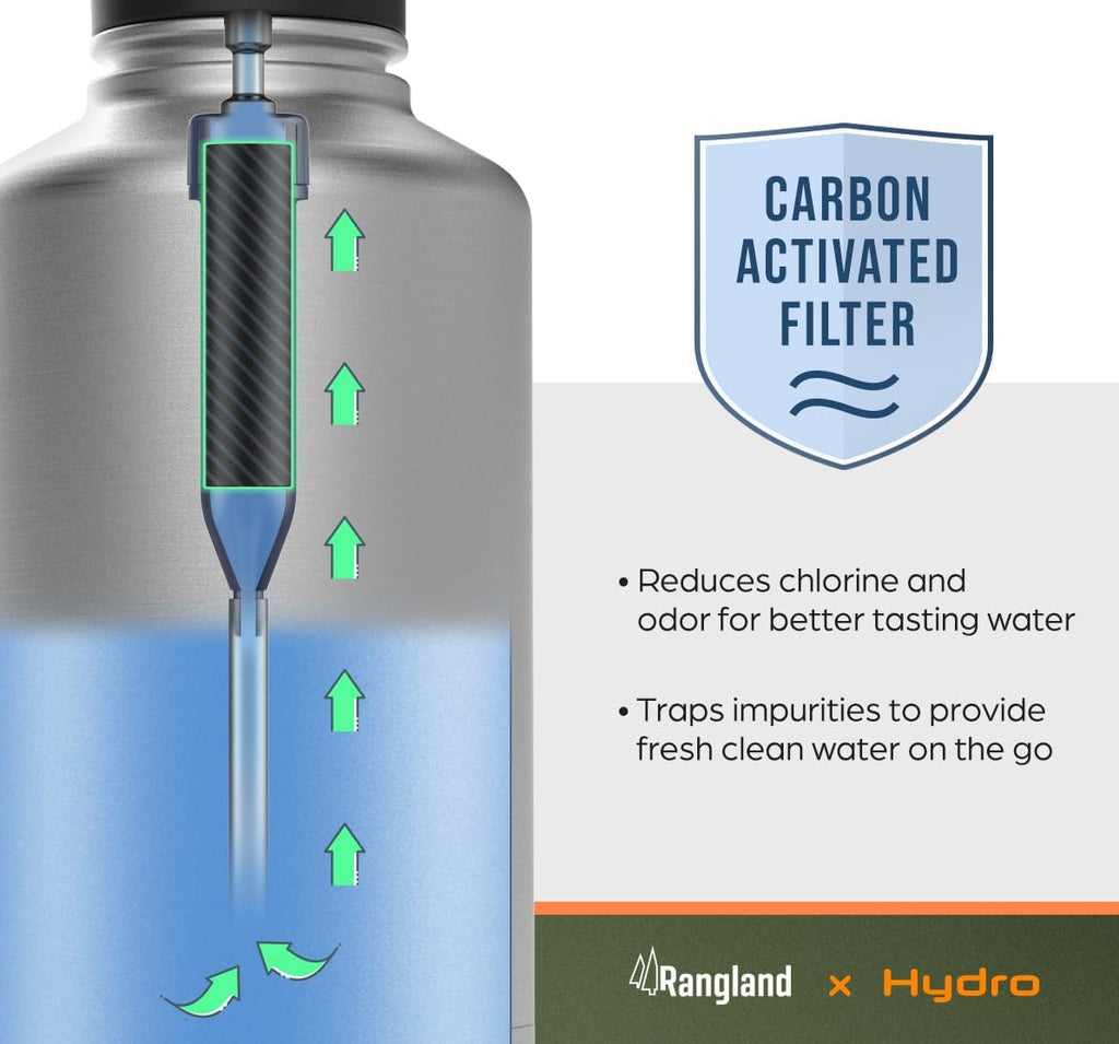 Filtered Half Gallon Water Bottle with Straw Lid - Large Insulated Bottle with Filter System, Includes Carrier Bag with Padded Shoulder Strap, 64oz (Stainless Steel)