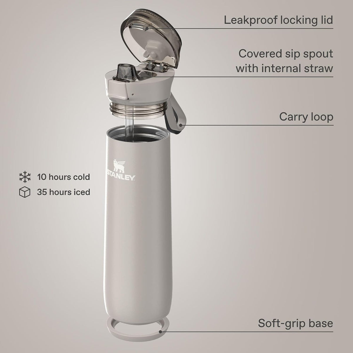 STANLEY Flowstate Spring Bottle, 20 oz, Ash