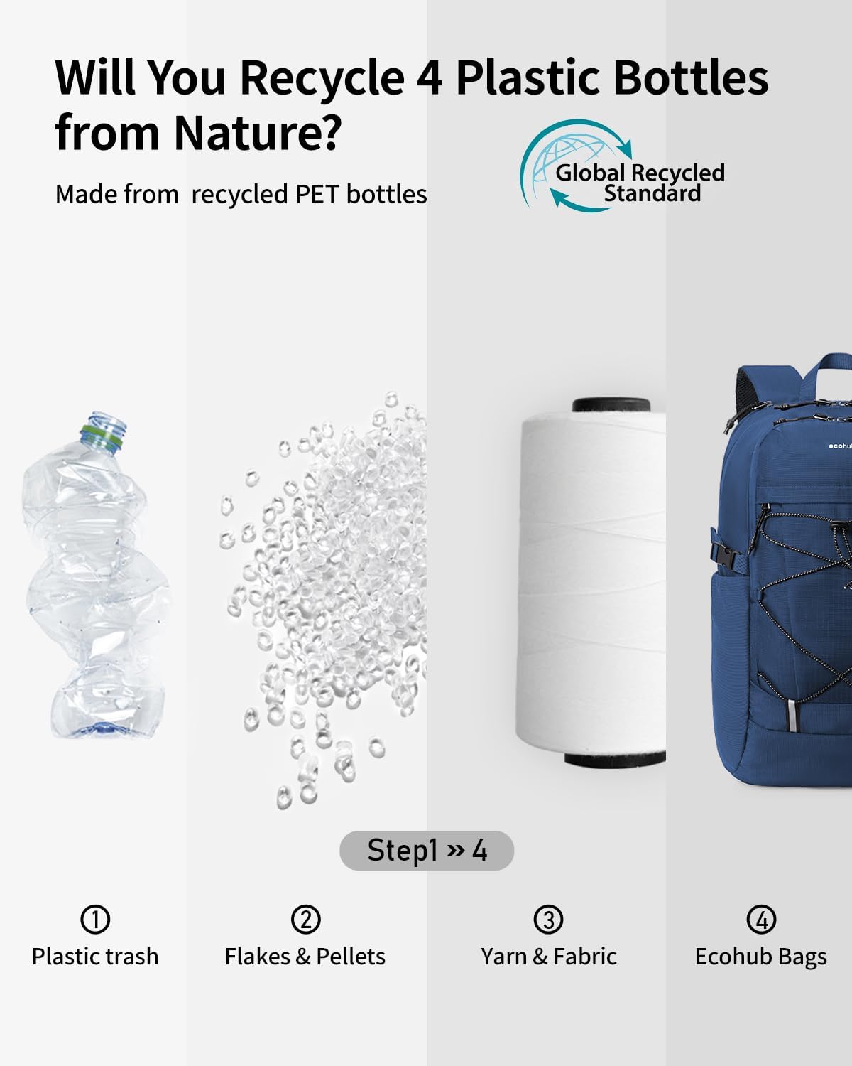 ECOHUB Hiking Backpack 30L Travel Backpack Lightweight Casual Daypack Water Resistant Camping Bag Outdoor Sports Back pack for Men Women