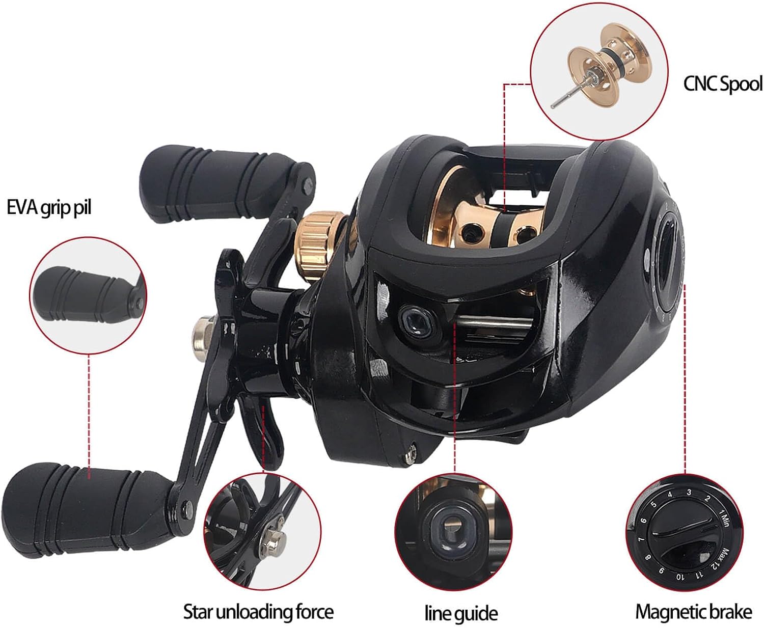 Baitcaster Reels, 7.2:1 Gear Ratio Baitcasting Fishing Reel with 18+1bb