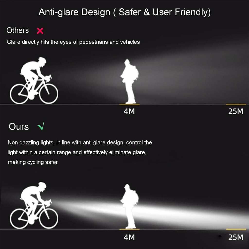 Super Bright LED Bike Light, USB Rechargeable Bicycle Headlight, Waterproof Bike Headlight, 5 Modes 2500 Lumen Bicycle Headlight, MTB Off-Road Cycling Commuting