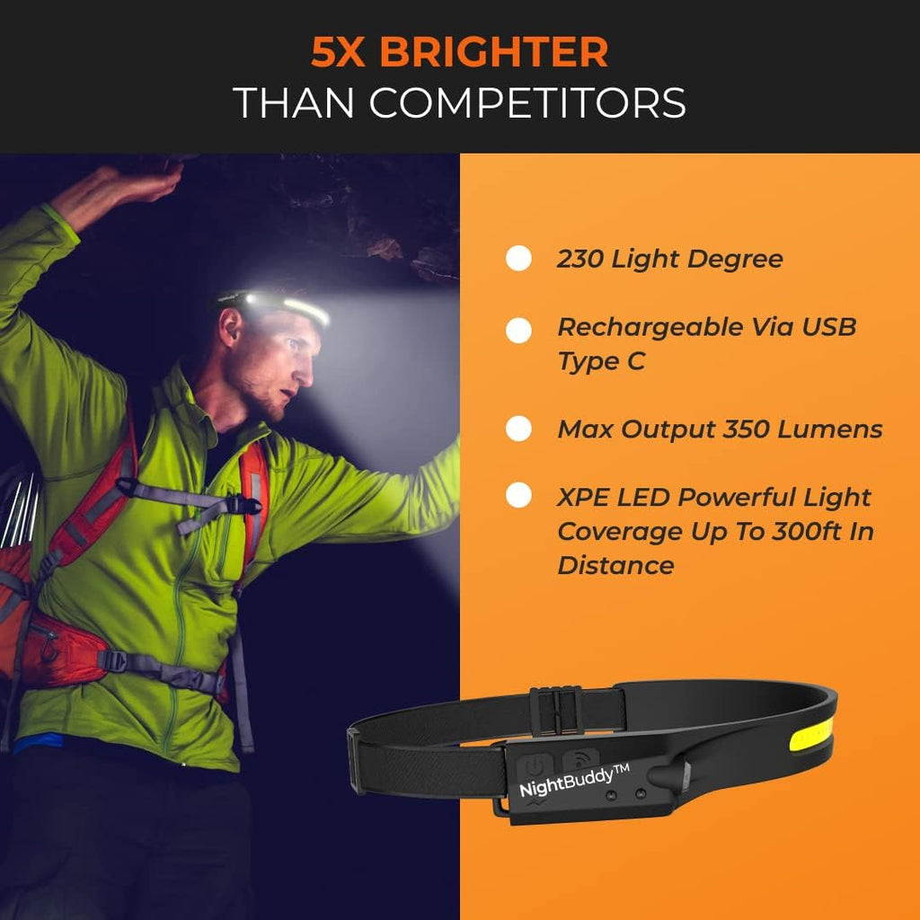 NightBuddy The Original LED Headlamp Rechargeable Flashlight for Adults Camping Essentials Backpacking Lights 4X Brighter Other Headlight Headband Lamp 5 Light Modes Hiking Gear Must Haves (Headlamp)