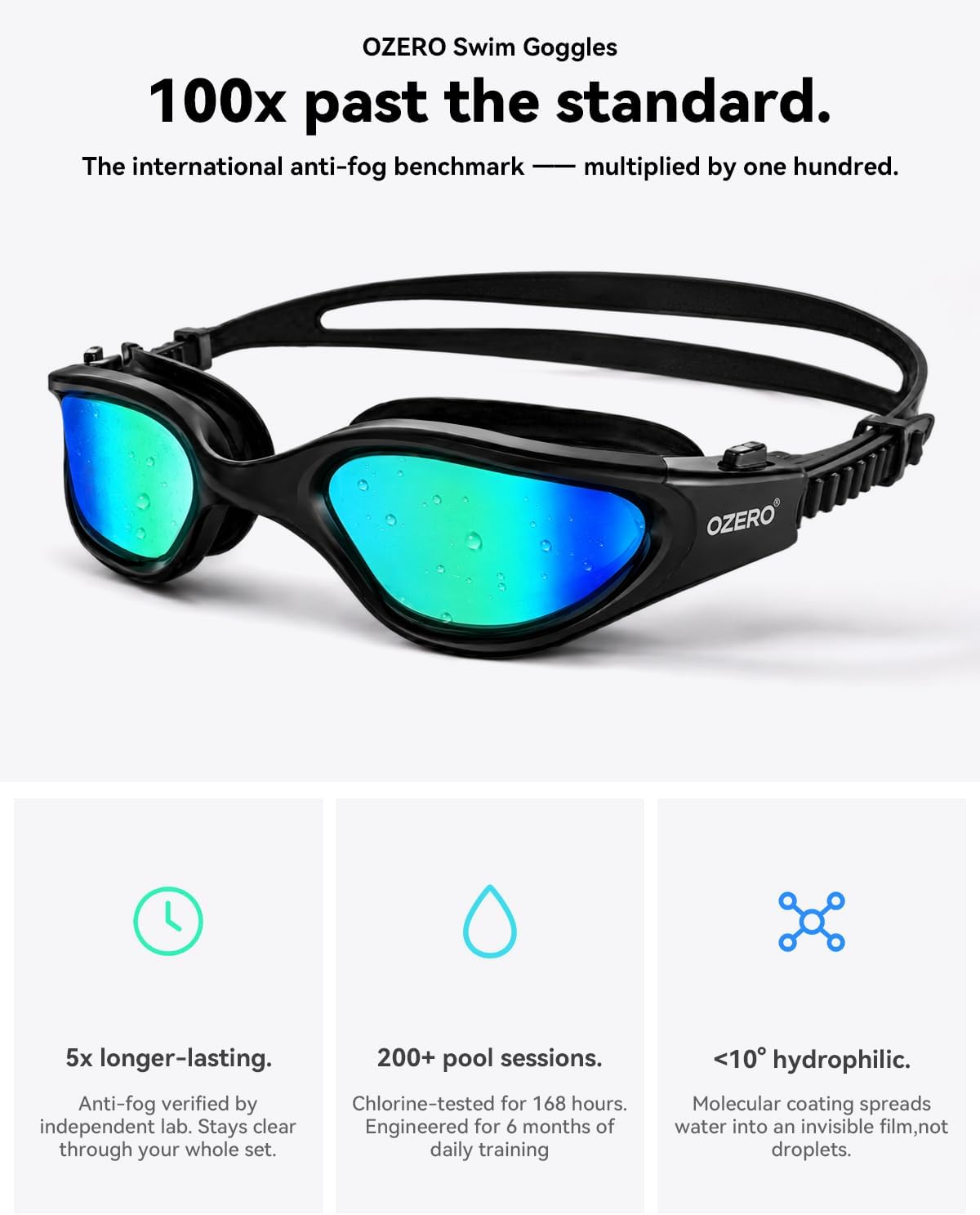 OZERO Adults Swim Goggles: Anti-Fog Leak-Proof Mirrored UV400 Lens