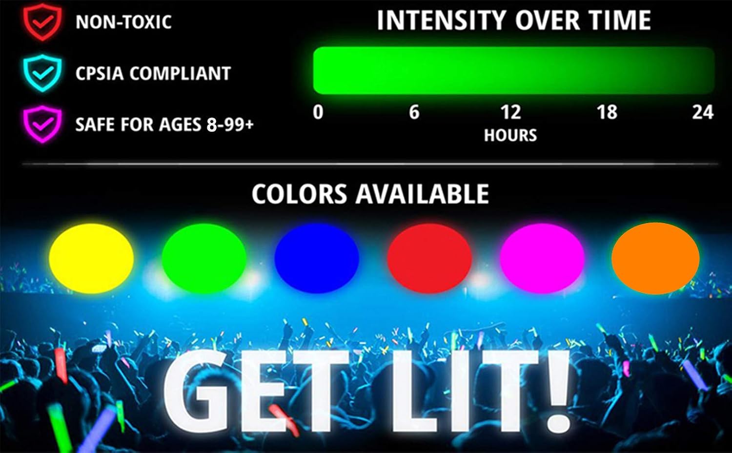Glow Fever Glow Sticks 100pk Premium Glow In The Dark Light Up with Lanyards, For Party Supplies, Party Favors, Birthday, Halloween, Super Bright, Lasts Up to 12 hrs