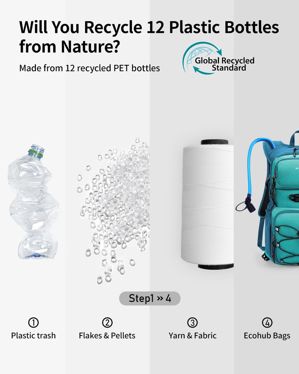 ECOHUB 20L Lightweight Hydration Backpack with 2L Water Bladder&Waist Pack