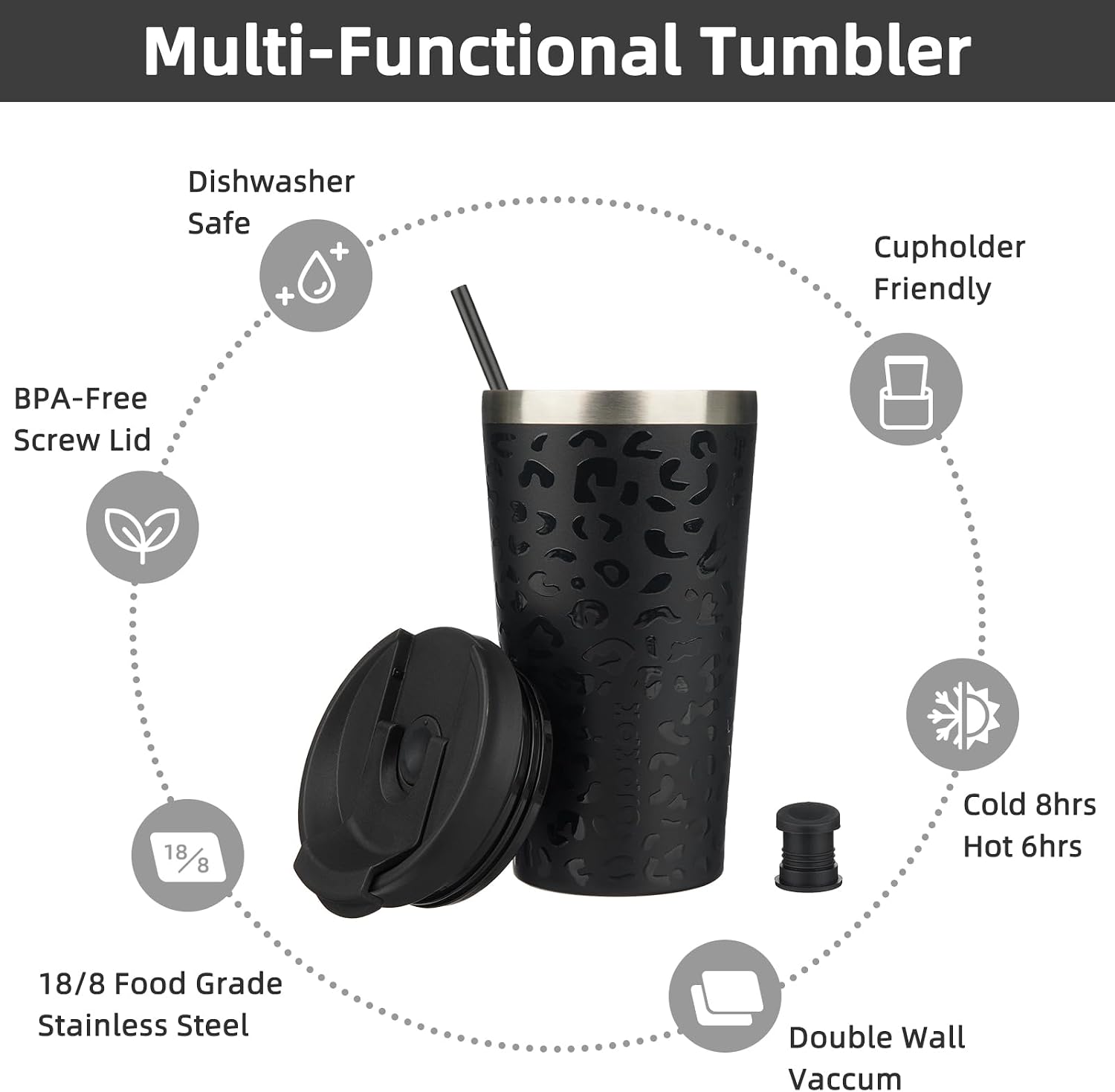 BJPKPK 18 oz Coffee Tumbler with Straw, Insulated Stainless Steel Cup