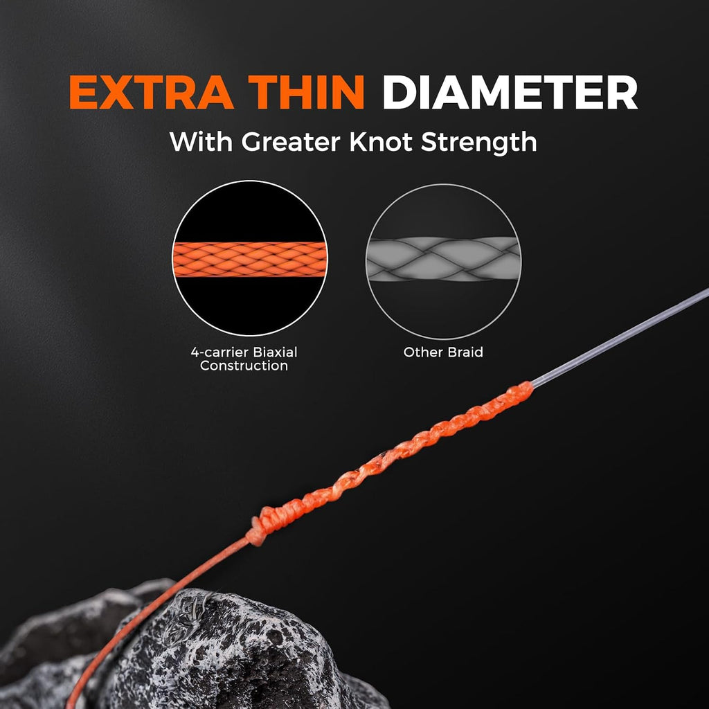 KastKing Destron Braided Fishing Line, Ultra-Thin Diameter & High Strength