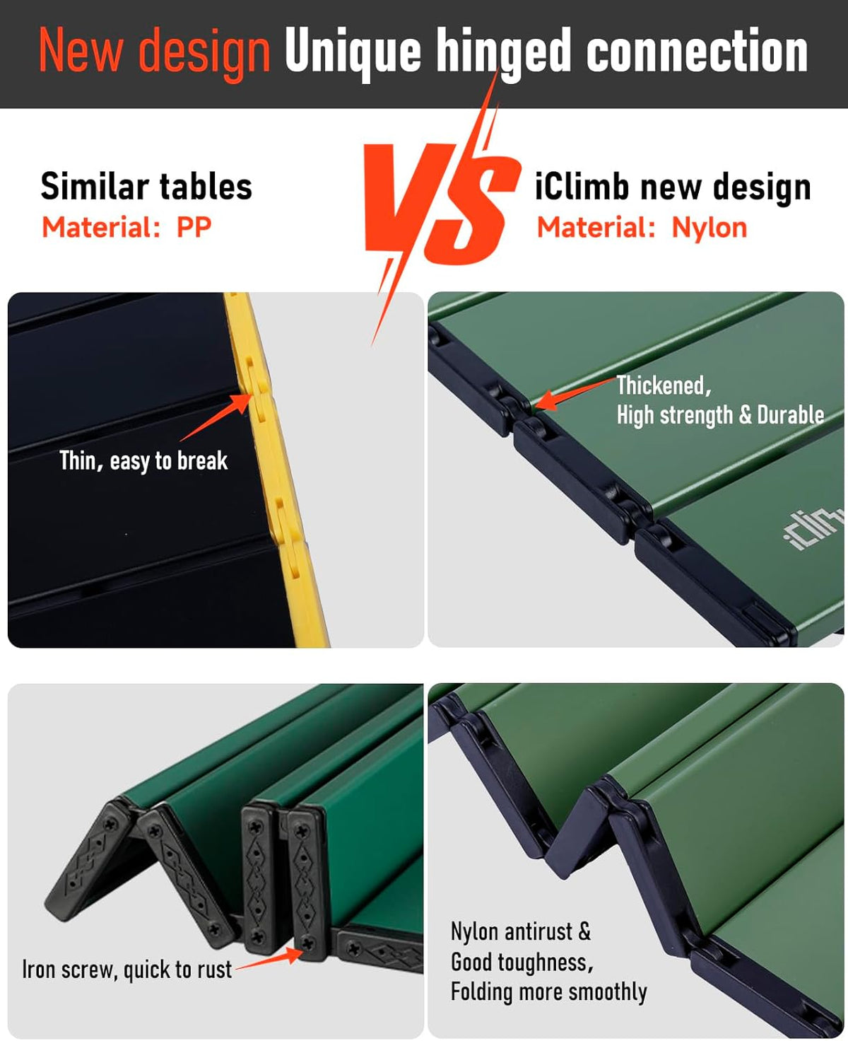 iClimb Ultralight Compact Mini Folding Alu. Table (Green - S)