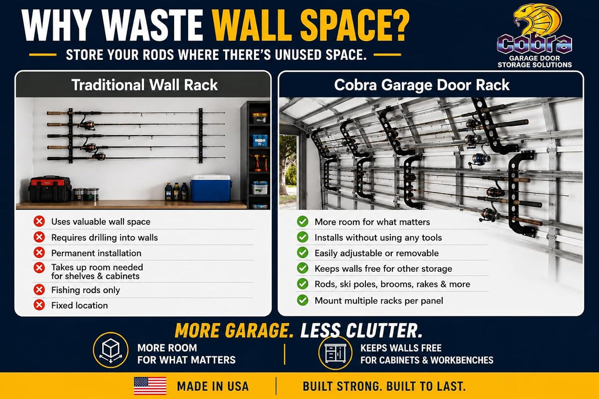 Cobra Storage Garage Door Storage Rack - 21" Black ABS Plastic Fishing Rod Holder - Ultimate Garage Organization for Fishing Gear and Equipment, Saltwater Fishing Gear (1 Pack)