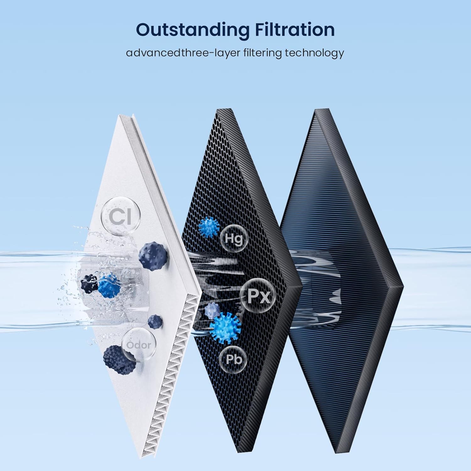 GLACIER FRESH Water Filter Replacement for Sub-Zero 4204490 3 Pack