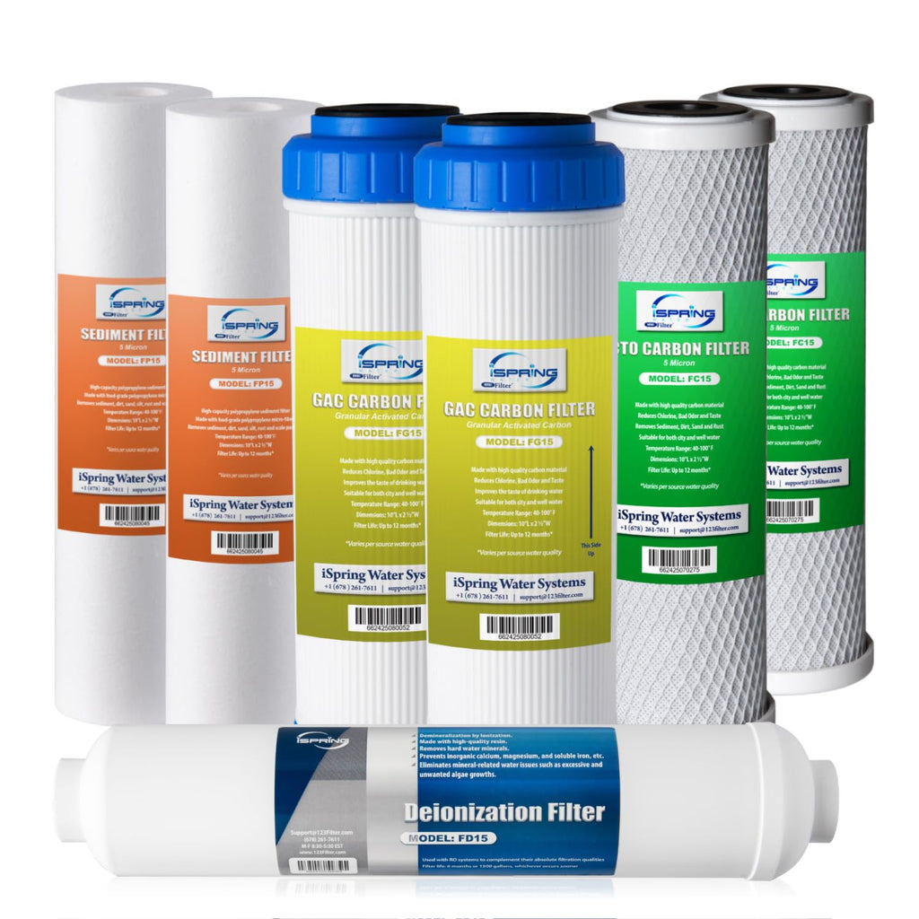 iSpring F15D150 RODI Replacement Set - 5-Stage, 15-Pack, 2-Yr