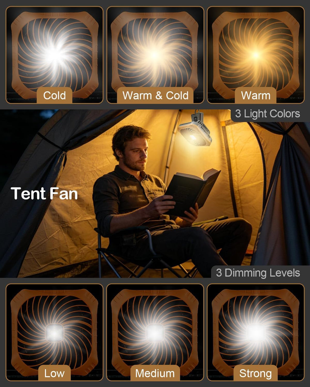 Odoland Portable Camping Fan with LED Lantern, 40H Rechargeable Battery Fan