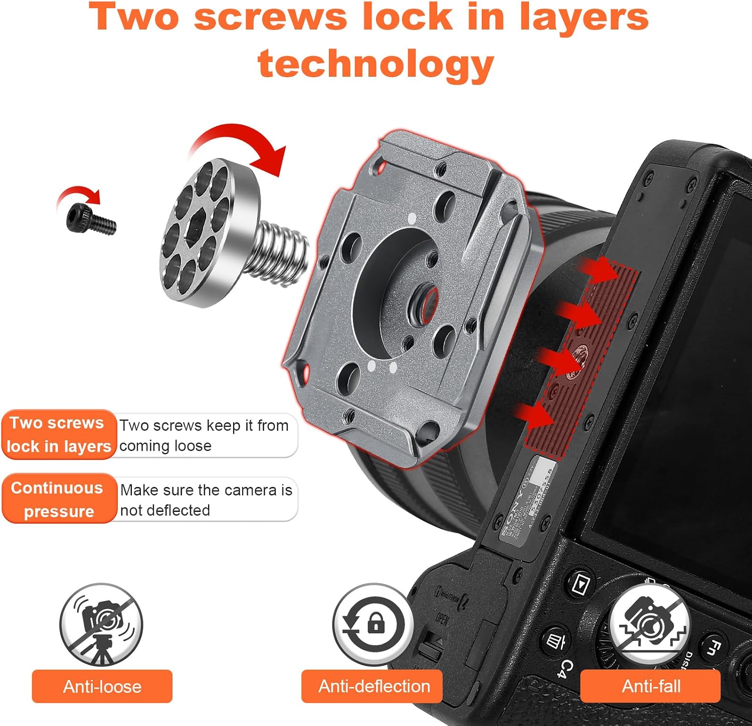 Camera Backpack Clip, Quick Release Kit for Backpack Anti-Loose and Anti-Deflection Suitable for Nomal Cameras and Heavy Cameras