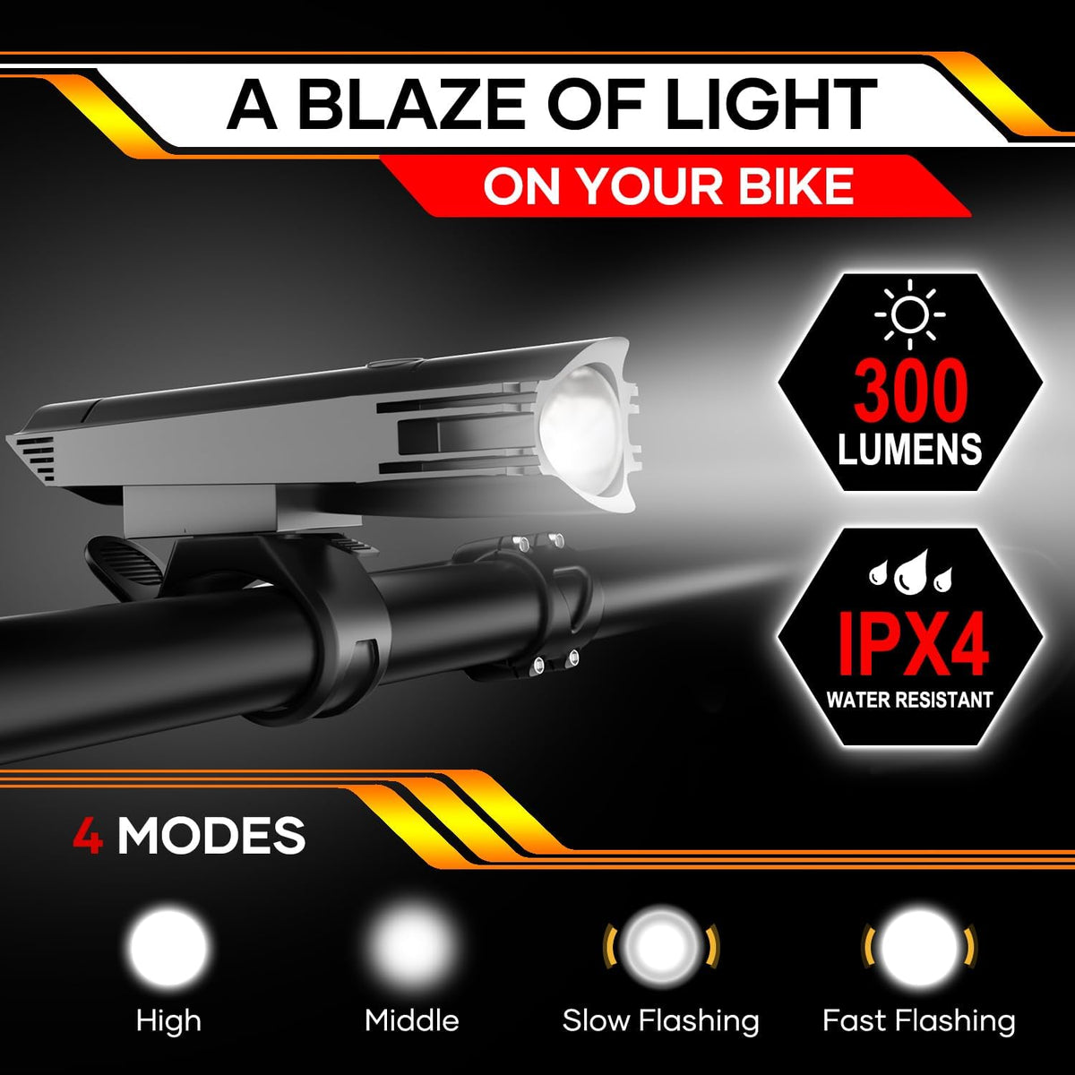 Rechargeable Bike Lights Powerful Headlight and Taillight Set