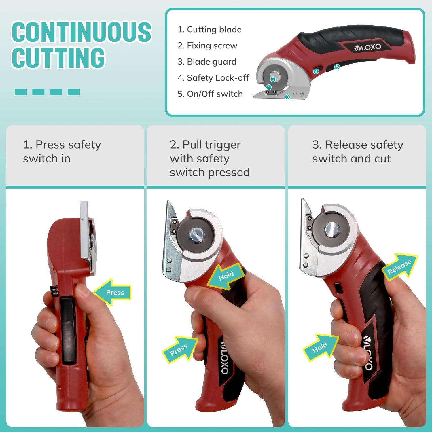 VLOXO Cordless Cardboard Cutter Electric Scissors for Effortless