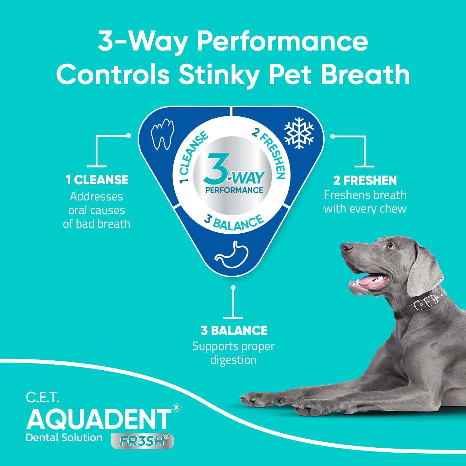 C.E.T. Aquadent Fr3sh Dental Solution for Dogs & Cats, 250 ml