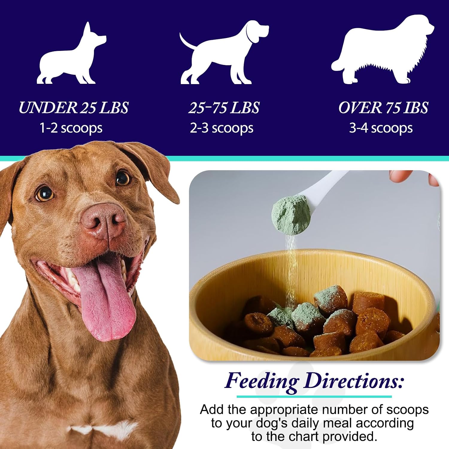 Dog Teeth Cleaning Powder - Dog Dental Powder - Dog Breath Freshener - Targets Tartar & Reduces Plaque & Bad Breath - Teeth Cleaning Made Easy Eliminate - Formulated for Small, Medium, Large Dogs