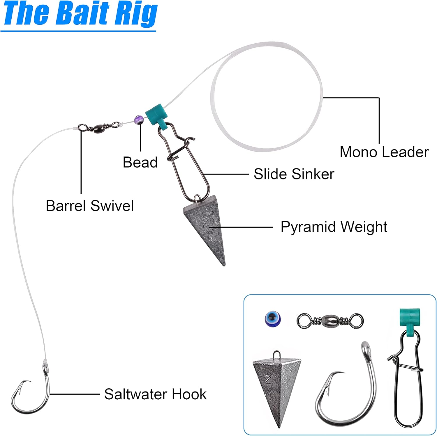 Surf Fishing Tackle Kit, 130pcs Saltwater Surf Fishing Rigs Fish Finder Rig Live Bait Rigs Include Fishing Leaders Pyramid Sinker Weight Sinker Slider Fishing Hooks Swivels Surf Fishing Accessories