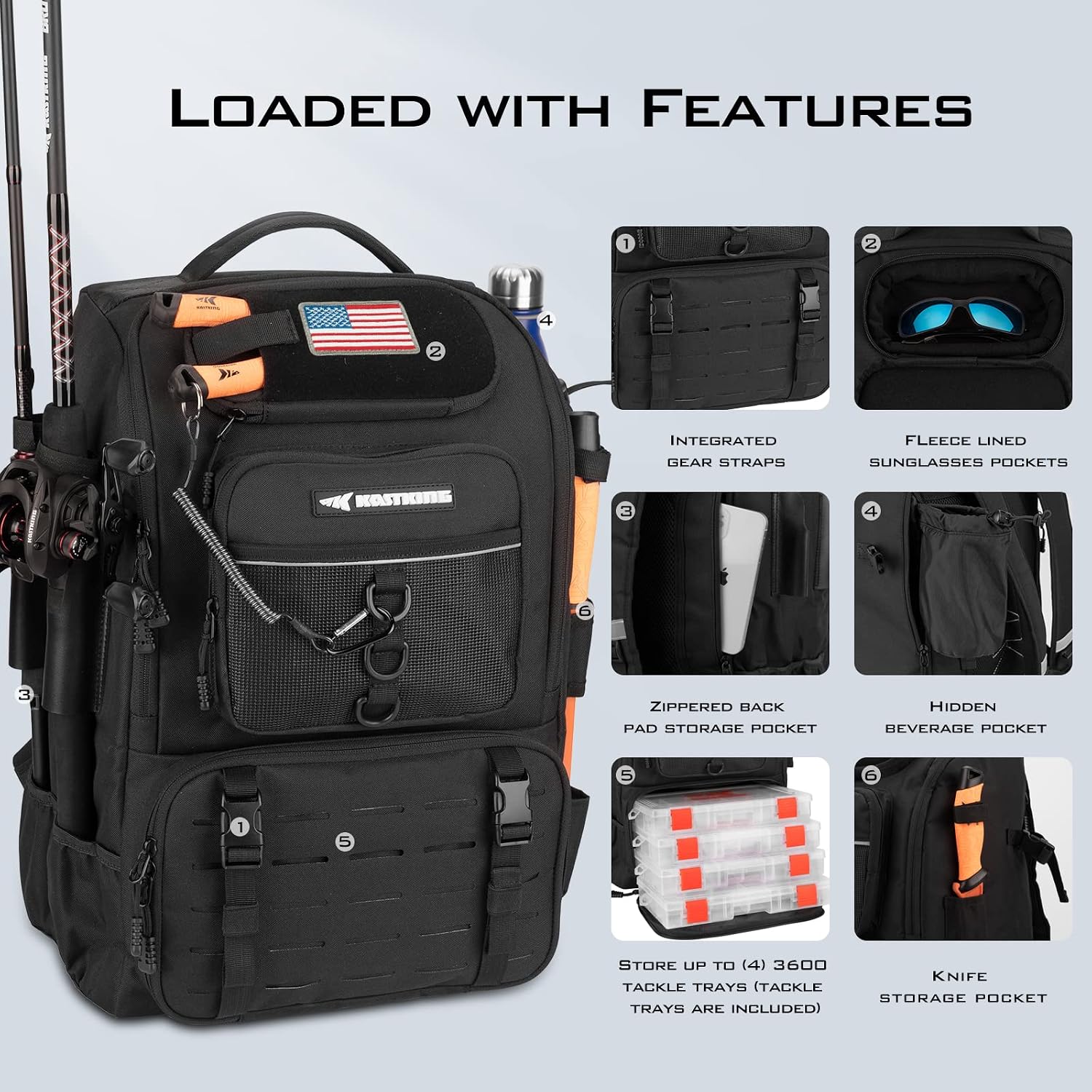 KastKing KarryAll Fishing Backpack with Rod Holder 4 Tackle Boxes, 40/26L