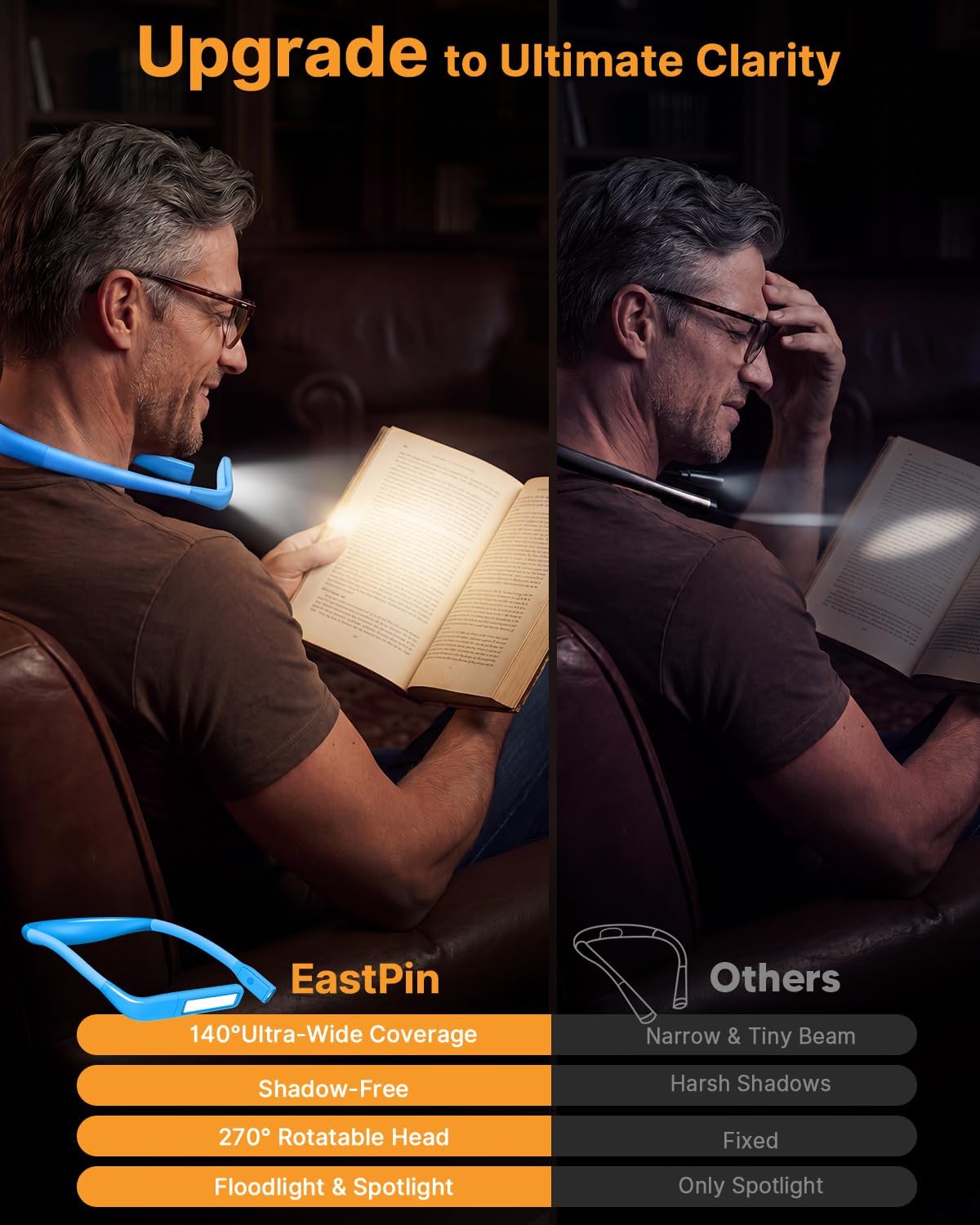 Neck Book Light with Storage Case, 3 Color Dimmable Reading Light