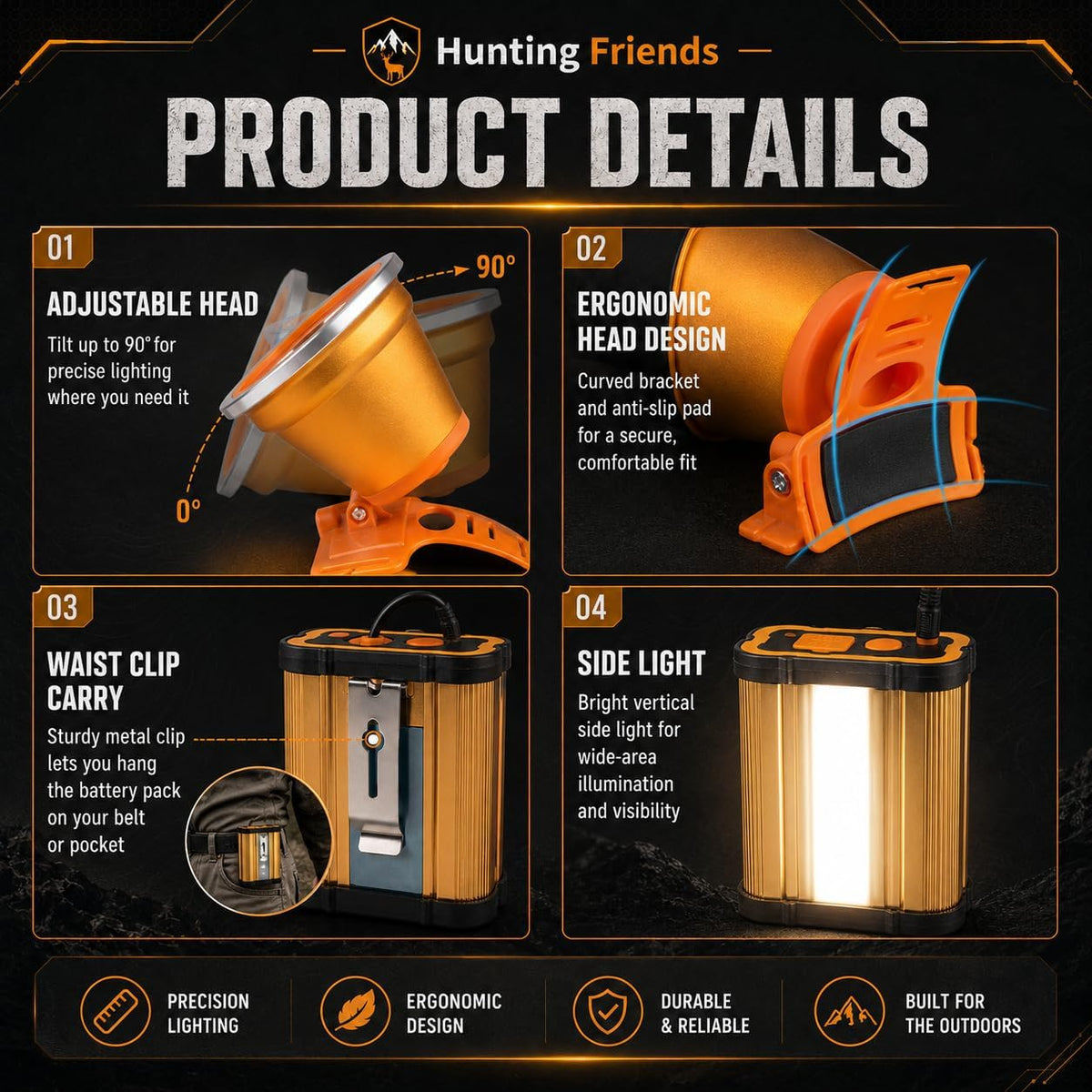 Super Bright Rechargeable LED Headlamp – High Power Waterproof Portable Head Flashlight, 3 Adjustable Lighting Modes, Ideal for Camping, Hiking, Hunting, Fishing, Emergency & Outdoor Activities
