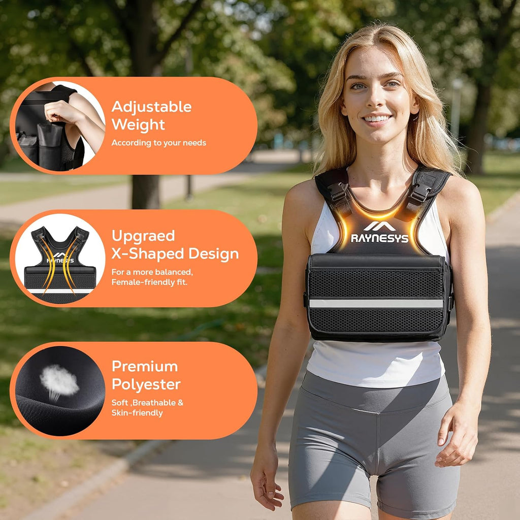 Adjustable Weighted Vest for Women, 1-20LBS Weight Vests with Adjustable Shoulder Strap, 8 Ironsand, Large Pocket, Reflective Strip, Weighted Vest Men and Women for Workout, Strength Training