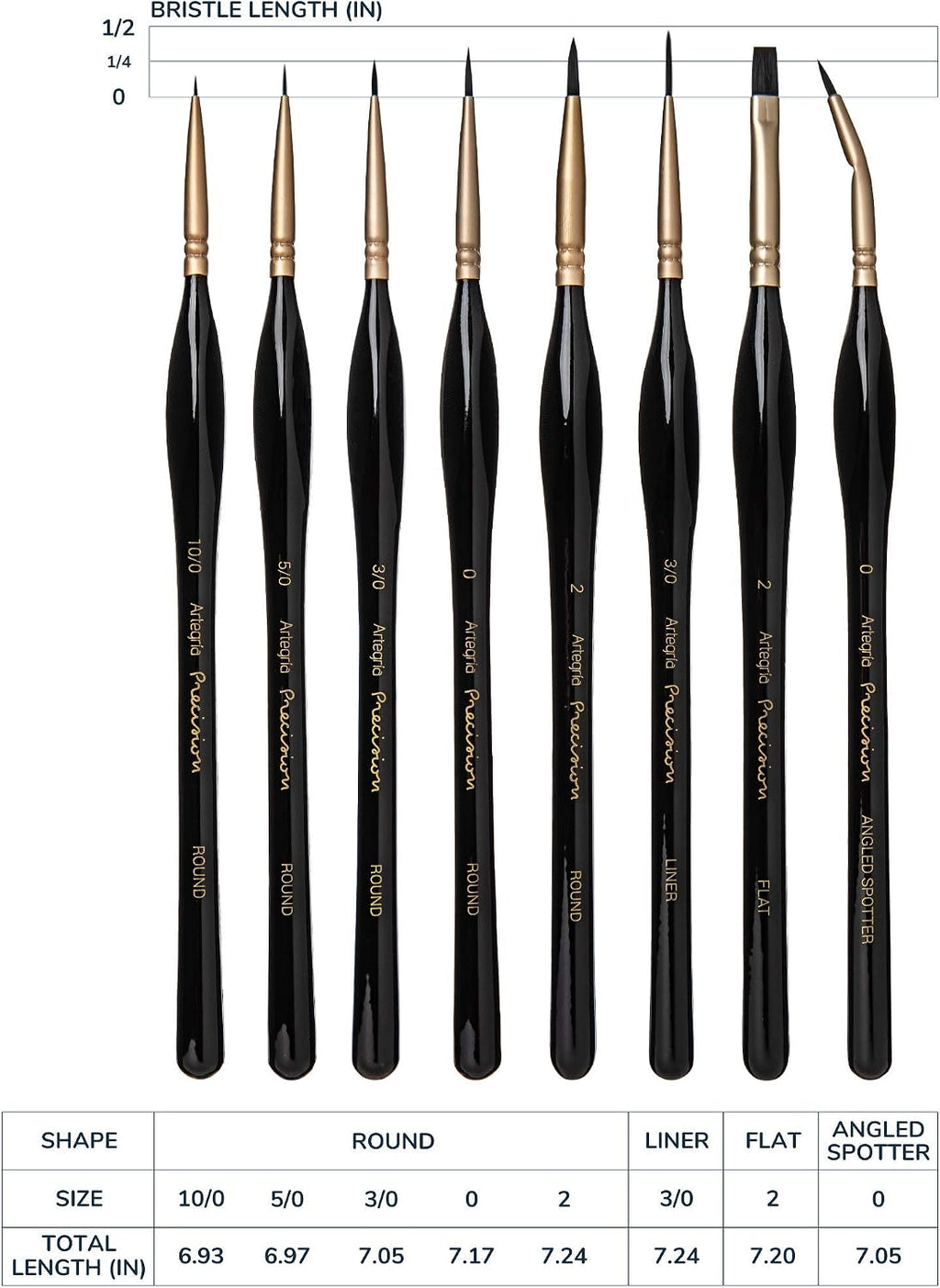 ARTEGRIA Detail Paint Brush Set, 8 Extra Fine Tip Miniature Brushes