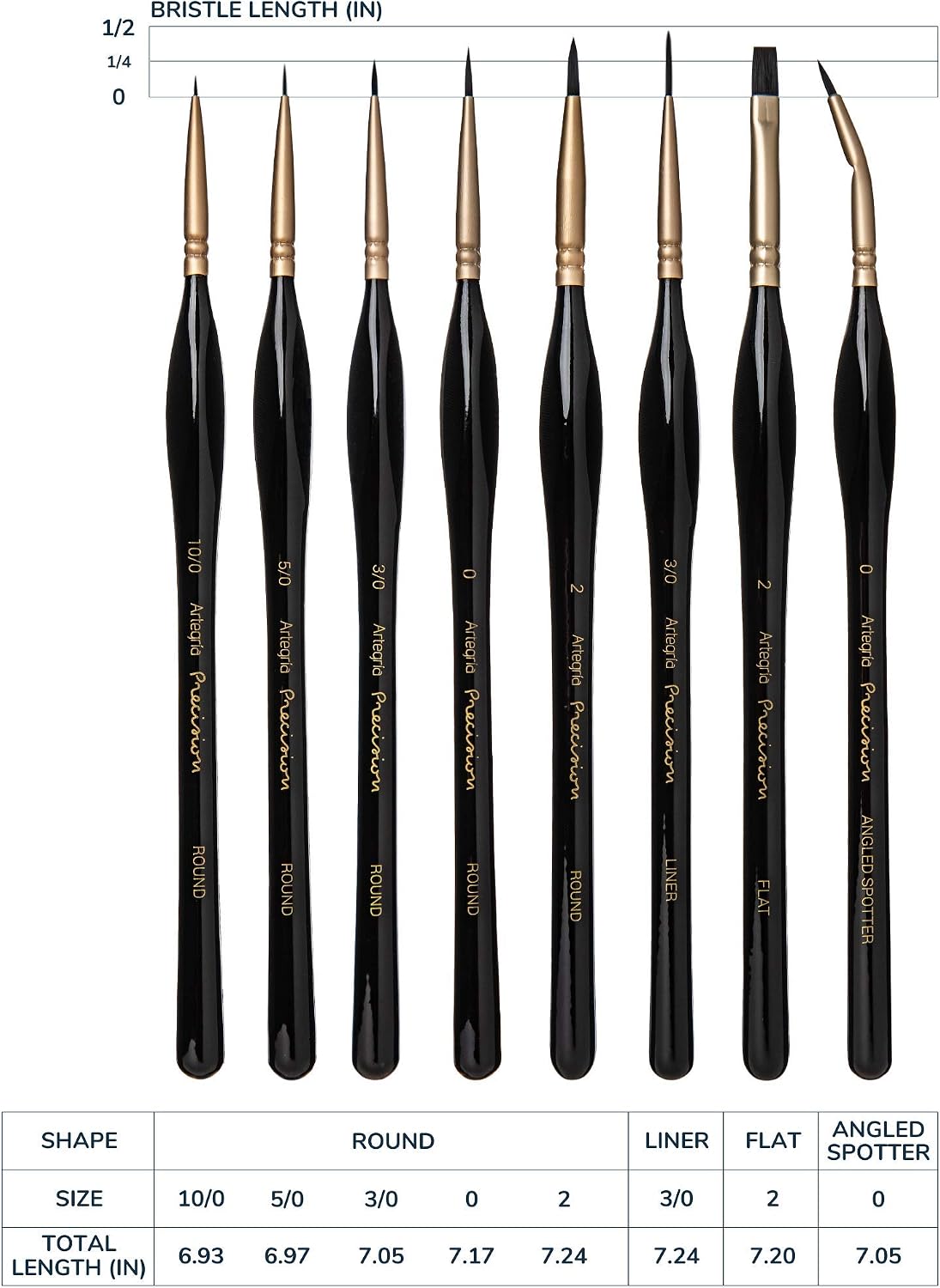 ARTEGRIA Detail Paint Brush Set, 8 Extra Fine Tip Miniature Brushes