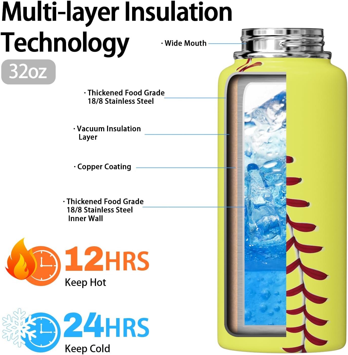 Softball Water Bottle 32oz Insulated Sports Water Bottles Softball Gifts for Men Women Gift for Coach Lovers Fan Players Stuff Accessories for Boys Girls