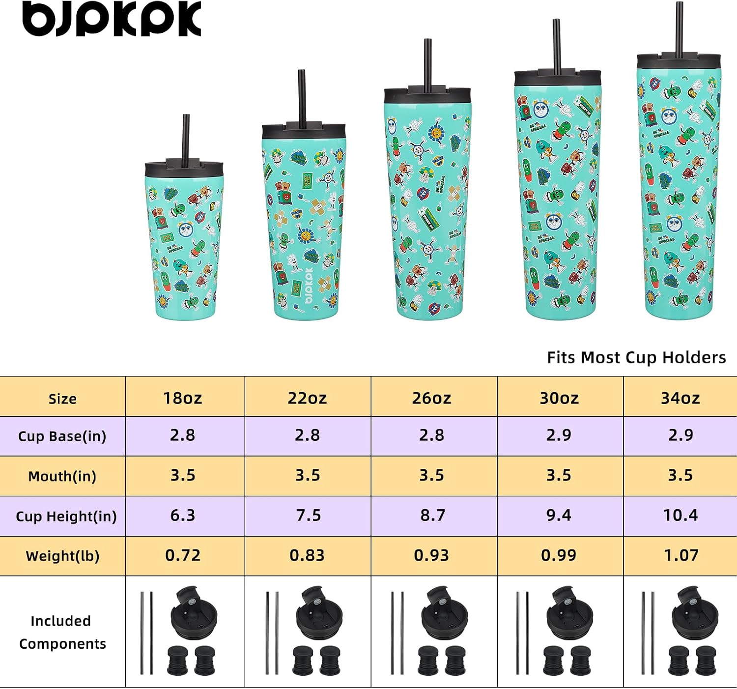BJPKPK 30 oz Coffee Tumbler with Straw, Insulated Stainless Steel Cup