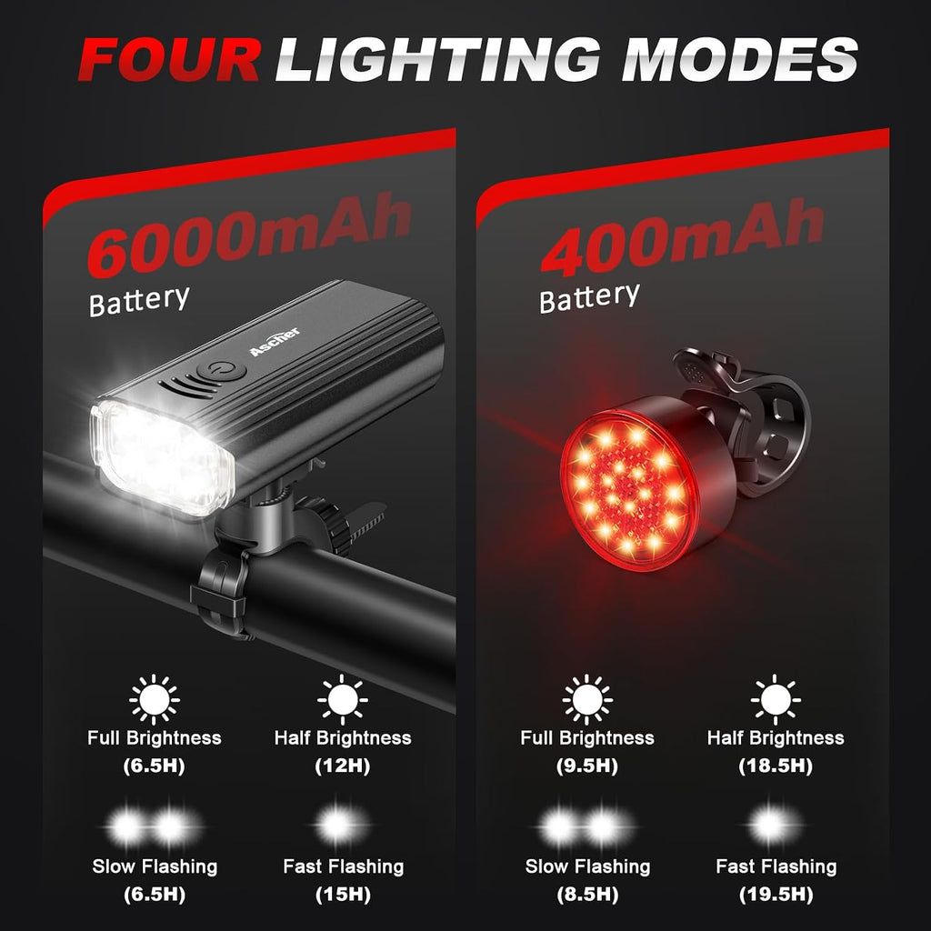 Ascher Ultra Bright USB Rechargeable Bike Light Set, Powerful Bicycle Front Headlight and Back Taillight, 4 Light Modes, Easy to Install for Men Women Kids Road Mountain Cycling