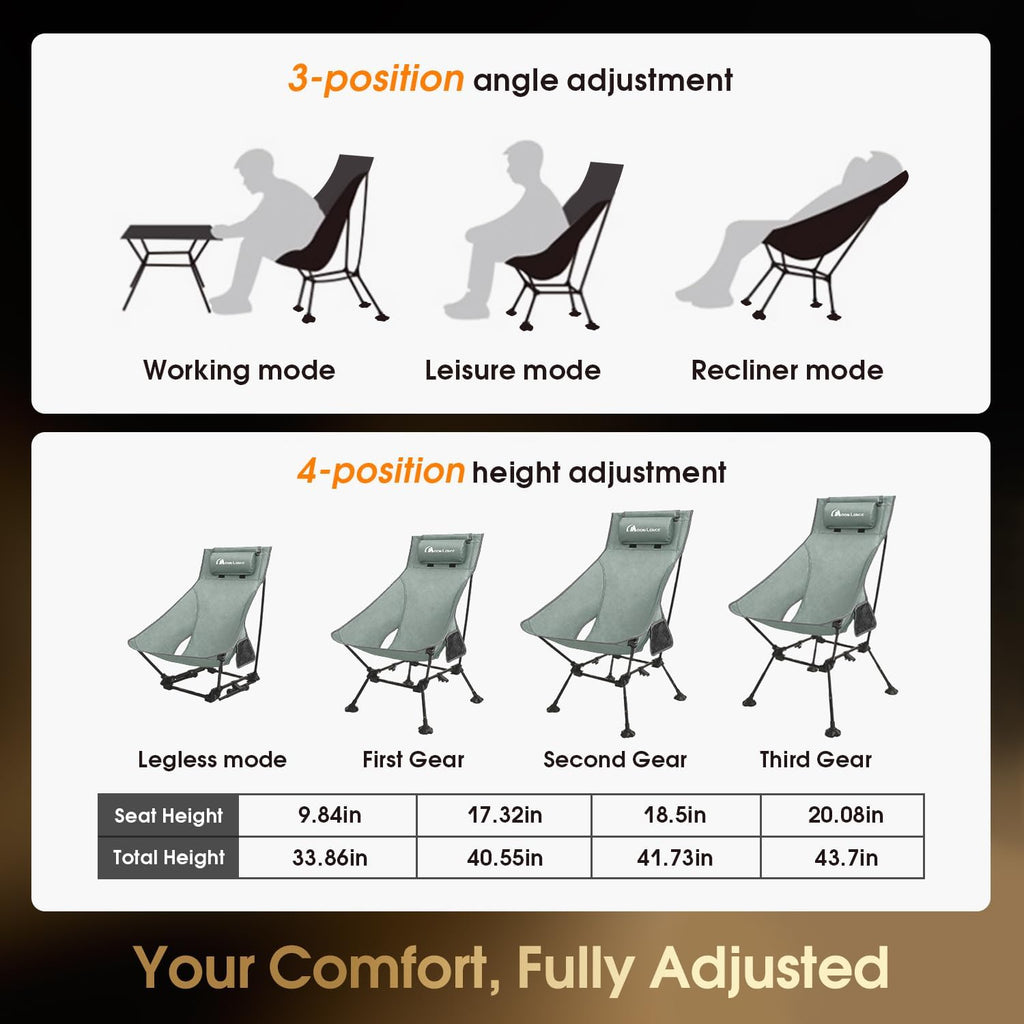 MOON LENCE High Back Folding Camping Chairs, Height-Adjustable, Widened Seat, for Beach with Anti-Sinking Feet (Grey)