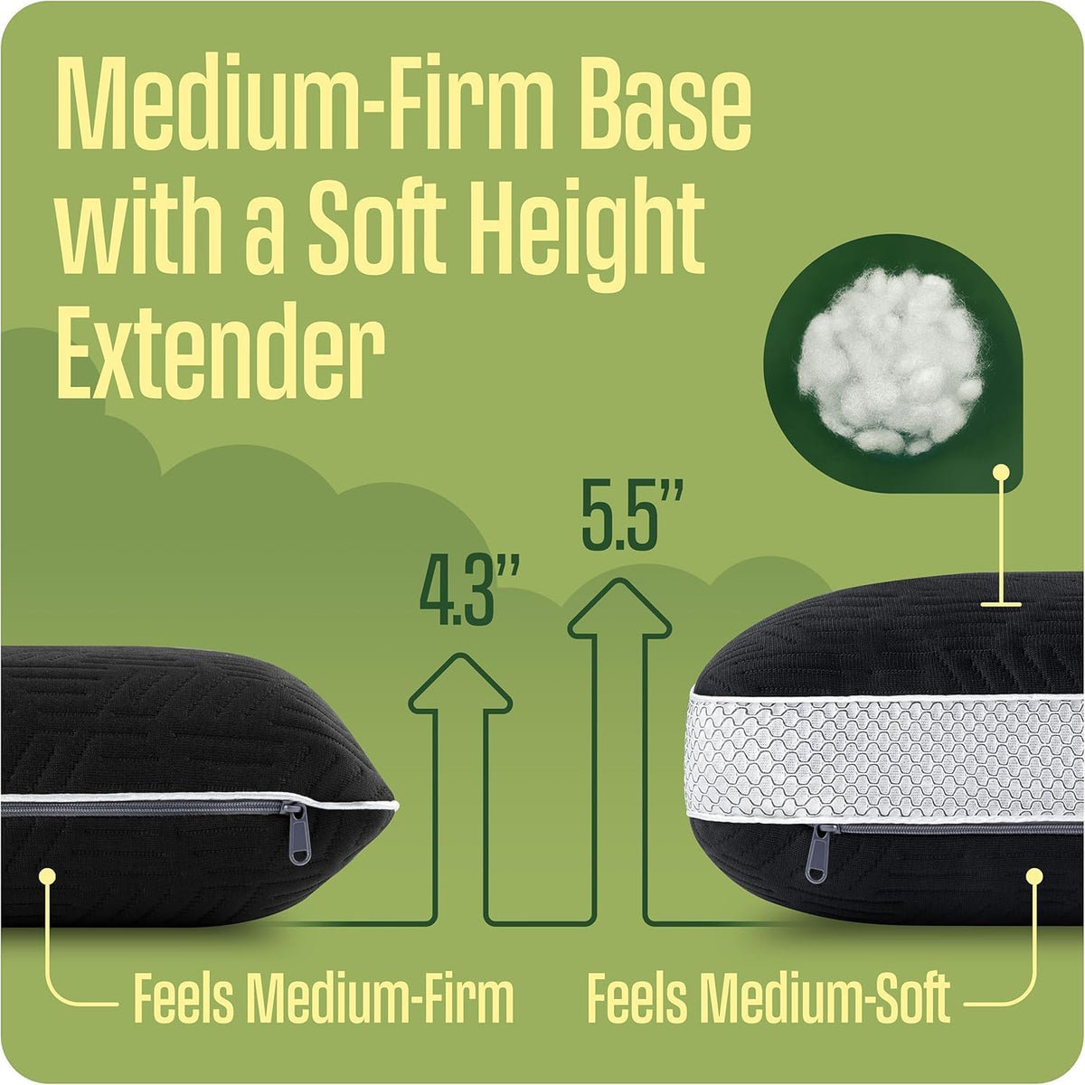 Camping Pillow,Med firm memory foam pillow,small pillow,machine washable