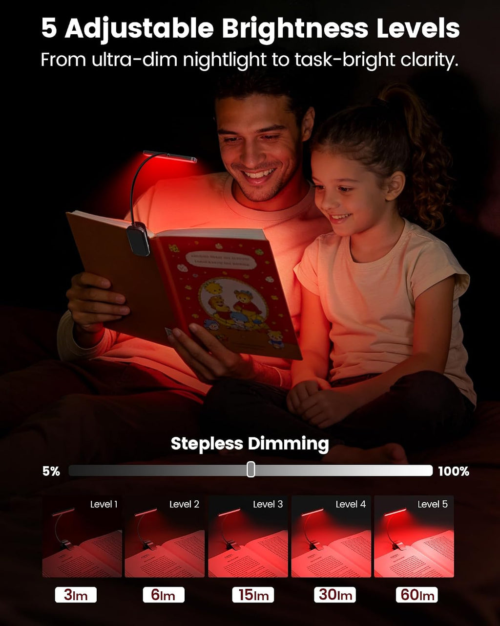 Glocusent 630nm Red Light Reading Light, 26 LED Zero Blue Light Book Lamp