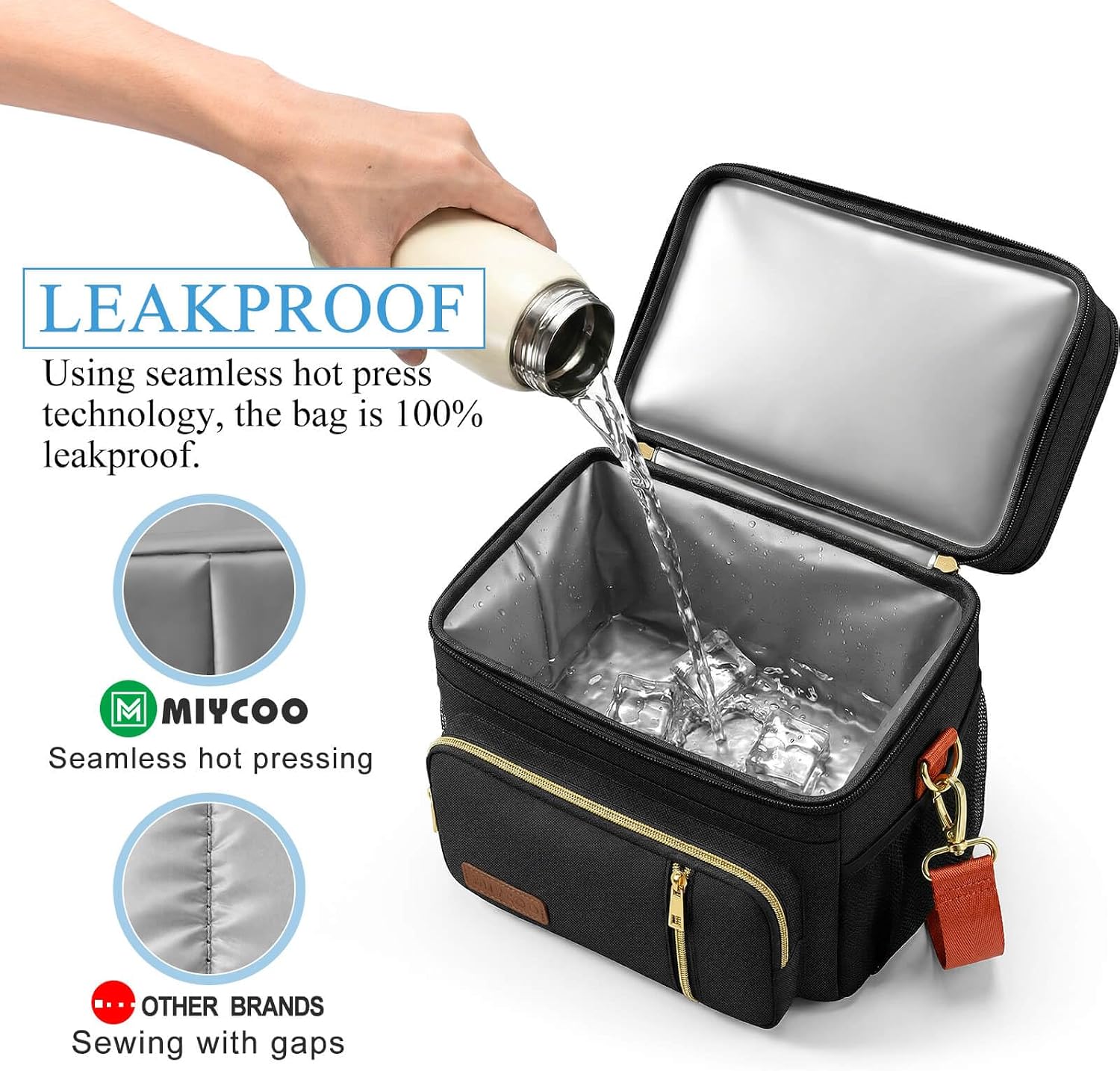 MIYCOO Lunch Bag for Women & Men, Expandable Double Deck Lunch Box, 15L