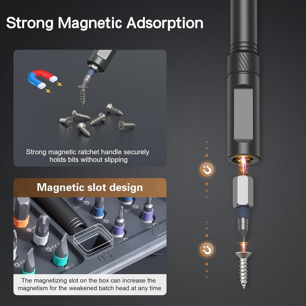 Bomivoi 42 in 1 Magnetic Screwdriver Set, Ratchet Screwdriver Set with S2 Steel Bits, Detachable Handle, Multi Bit Repair Tool Kit for Home, Furniture, Electronics, Computer, Bicycle Repair, DIY