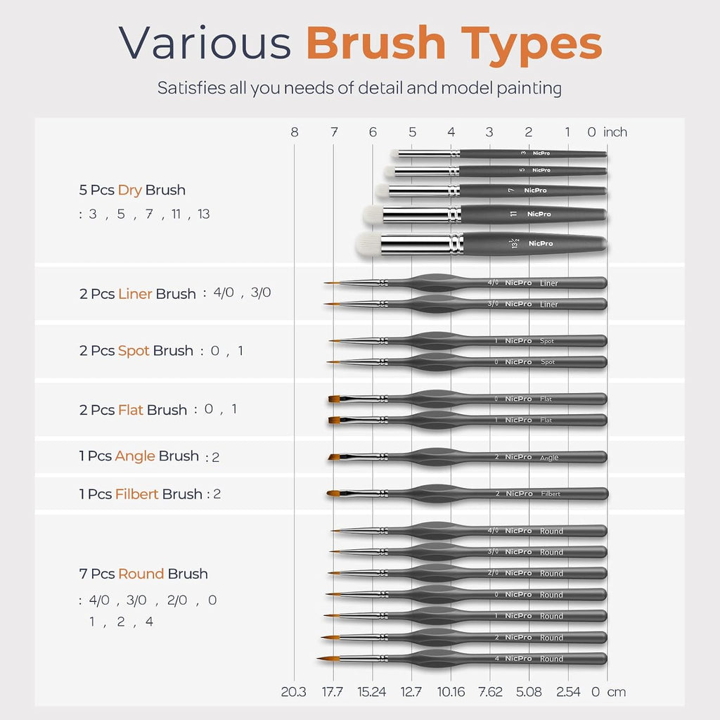Nicpro 22 PCS Miniature Paint Brushes & Dry Brush, Model Paint Brush Set