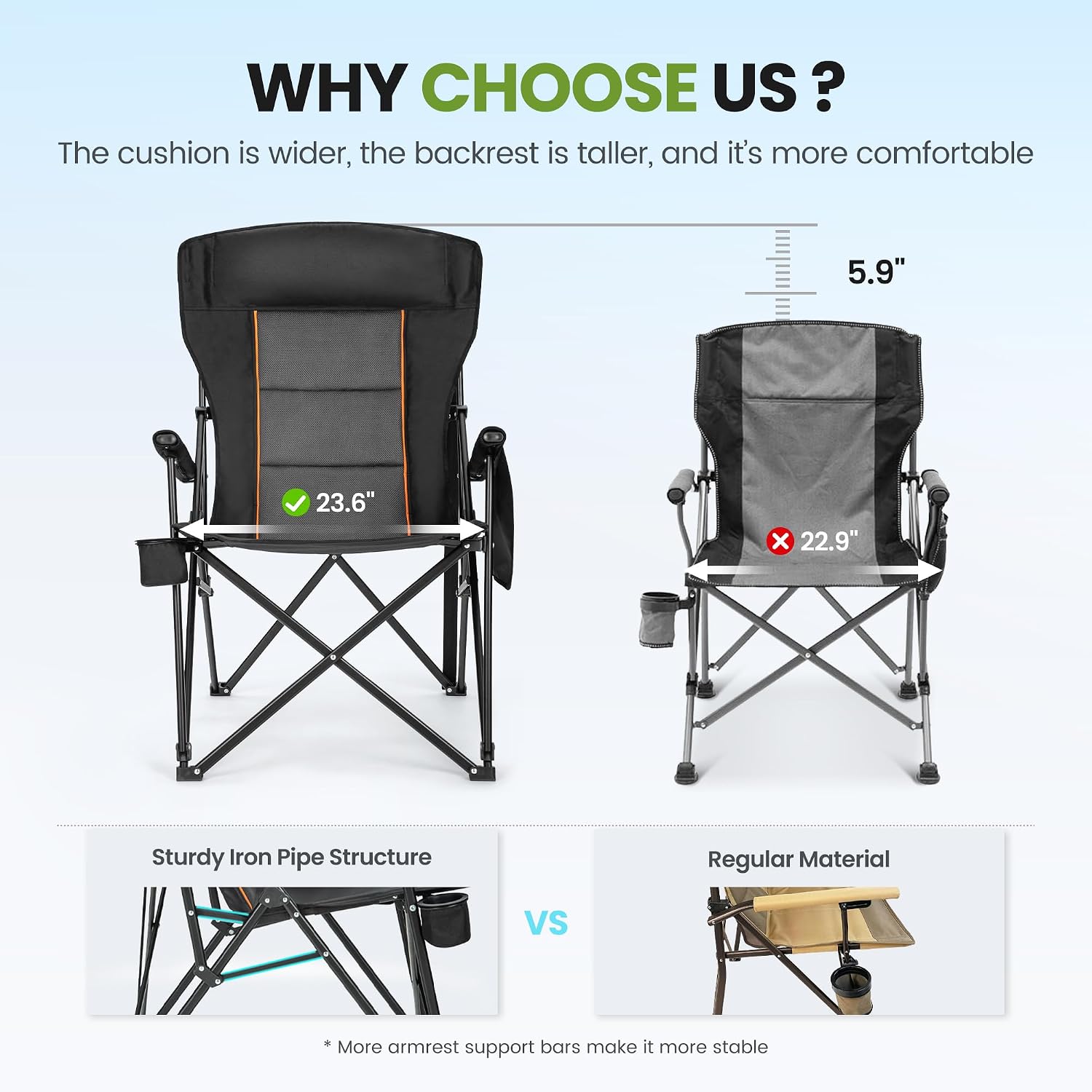 HIGH POINT SPORTS Folding Camping Chairs for Adults Support 500 LBS 2 Pack