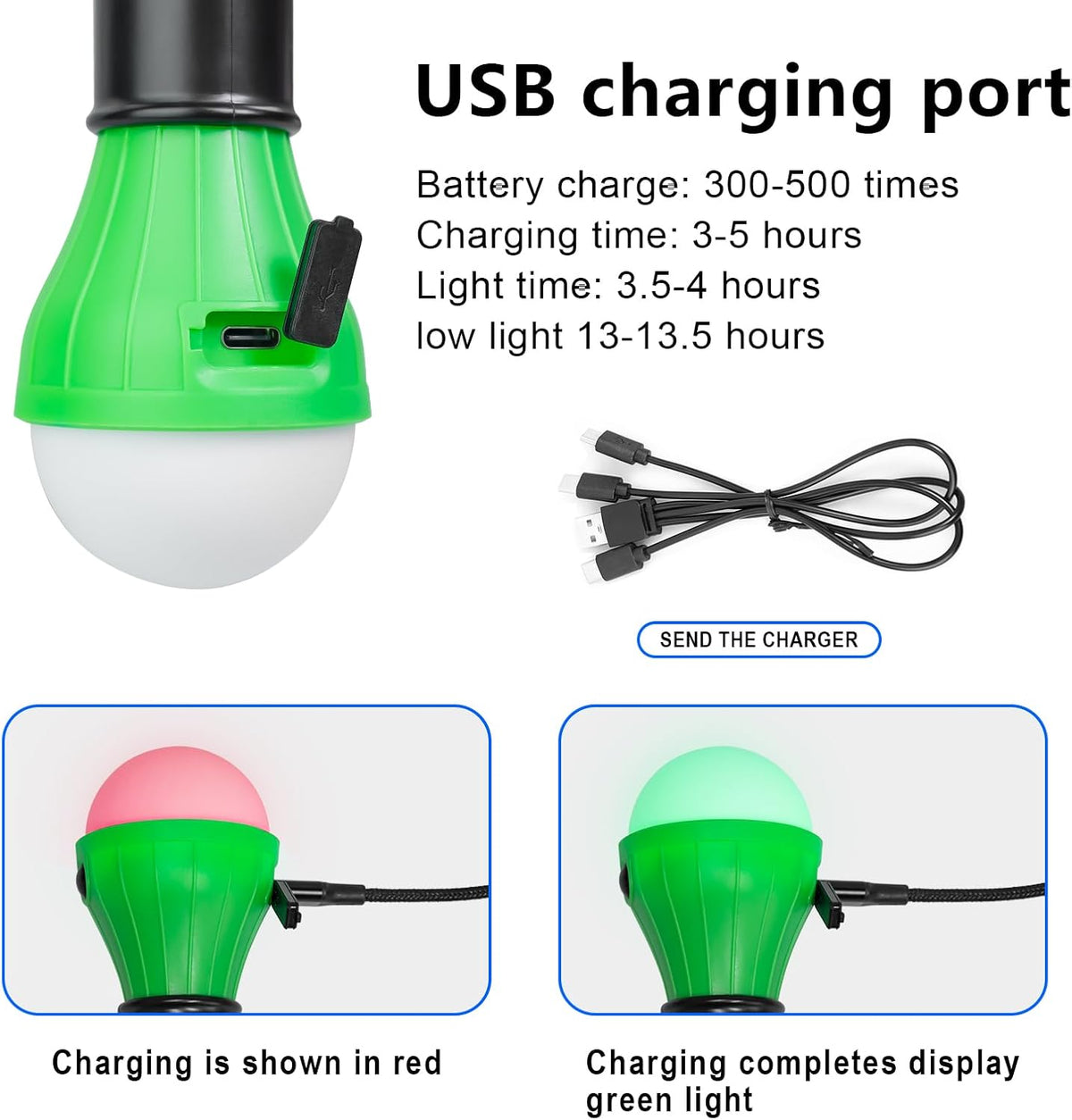Jarxin Led Camping Lantern USB Rechargeable,Outdoor Tent Lights