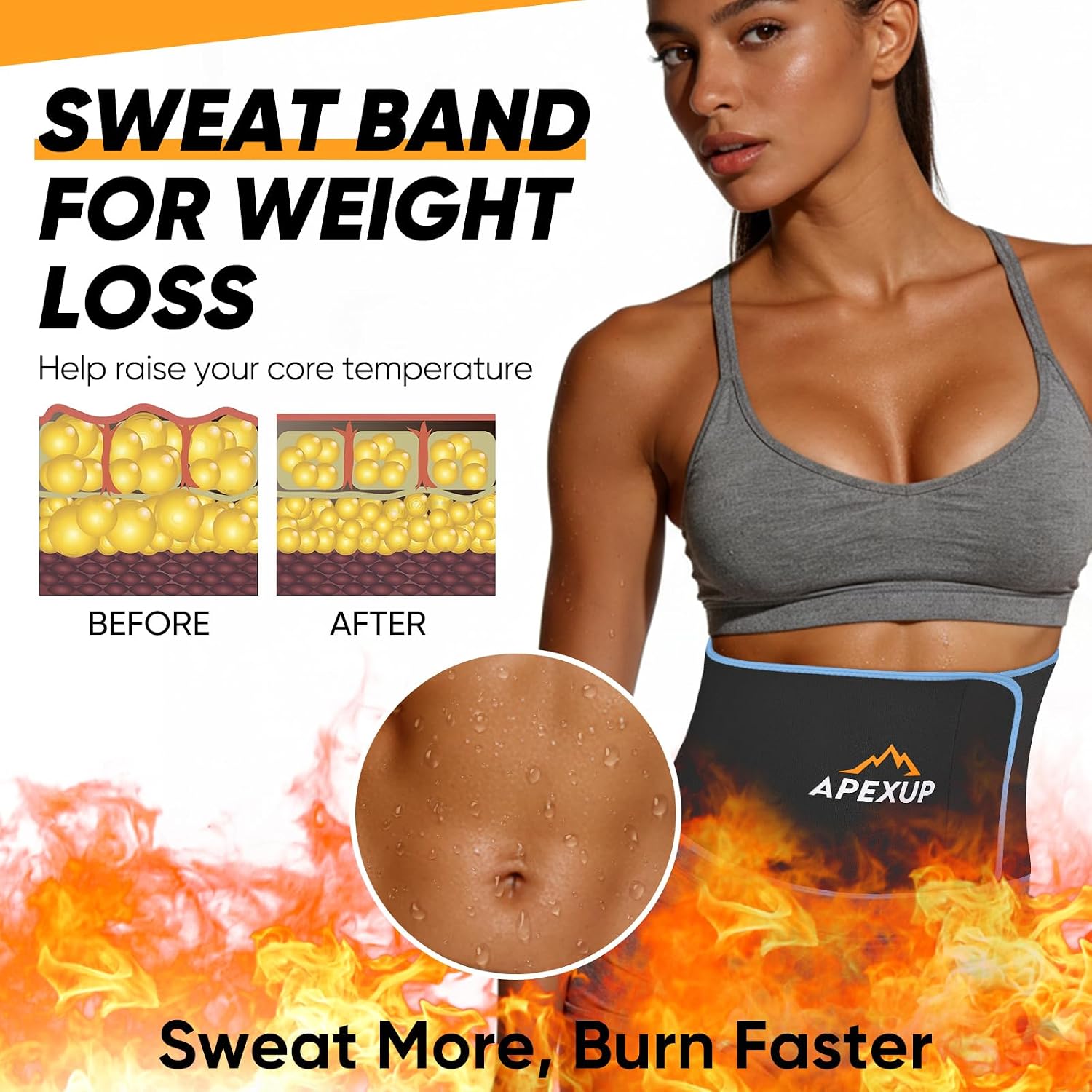 APEXUP Waist Trainer for Women Lower Belly Fat, Men Sweat Band, Stomach Wrap, Waist Trimmer with Removable Lumbar Support