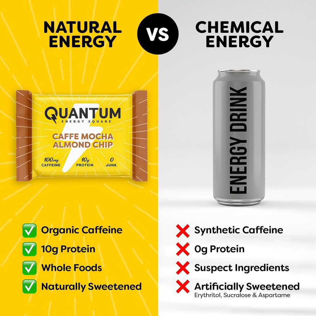 QES Energy Bar, Caffe Mocha, Caffeine, 10g Protein, Gluten Free, Vegan